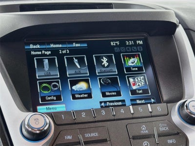 2015 Chevrolet Equinox LTZ