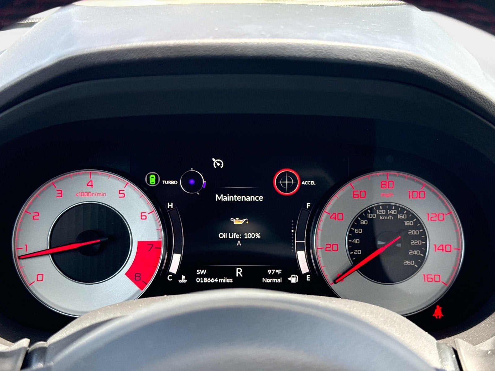 2023 Acura RDX w/A-Spec Package