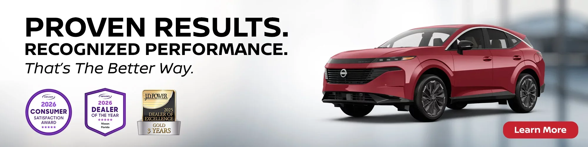 Proven Results. Recognized Performance.