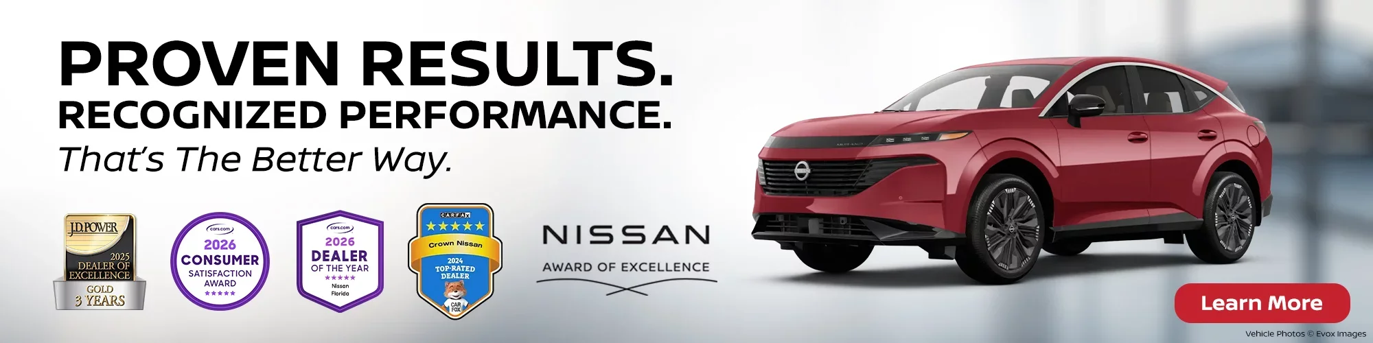 Proven Results. Recognized Performance.